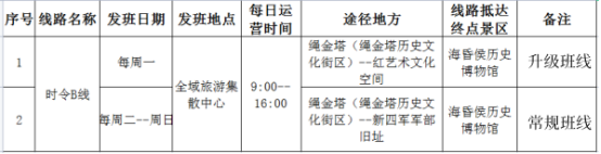 煥新升級(jí) ！乘坐“南昌精品文旅B線”邂逅詩(shī)意與生活
